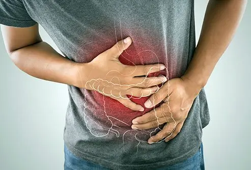 Digestive Disorders